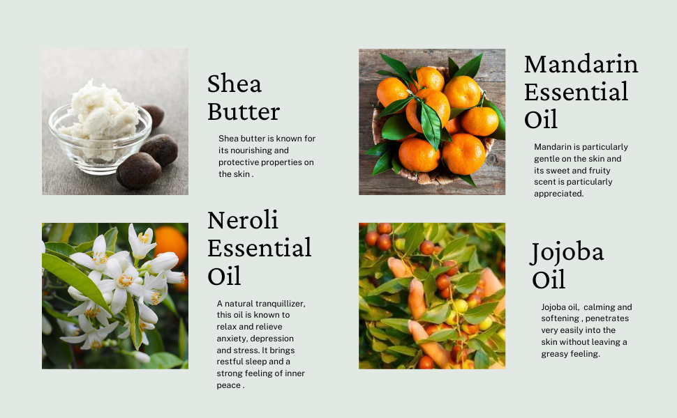 Ingredients Used For Body Butter